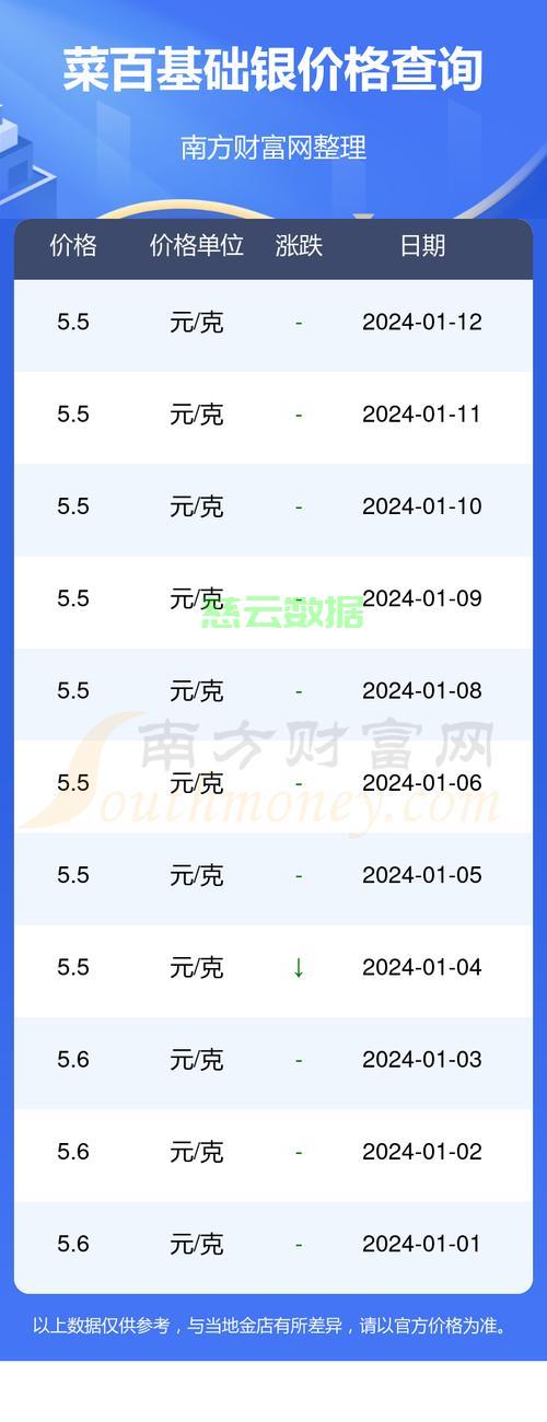 水銀價格行情深度解析，歷史背景、重大事件與領(lǐng)域地位探析