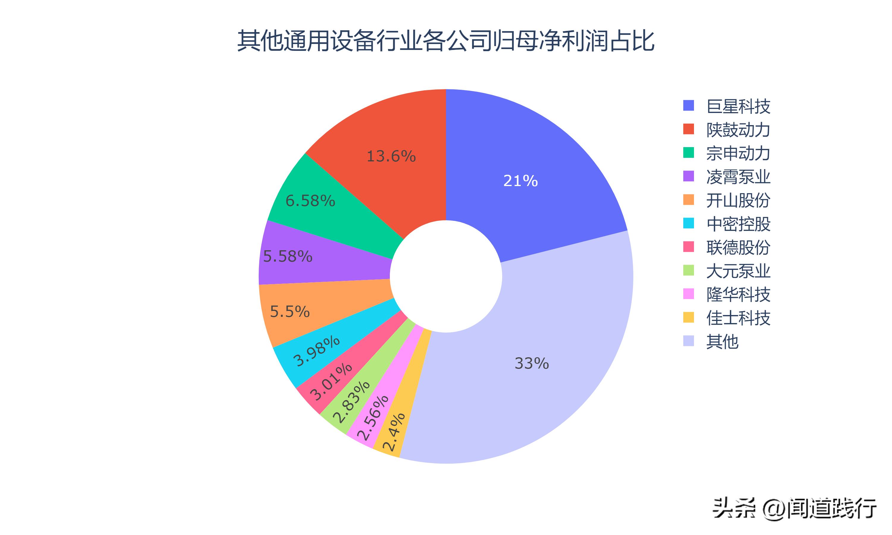巨星科技股票股吧，學(xué)習(xí)、變化與自信的驅(qū)動(dòng)力