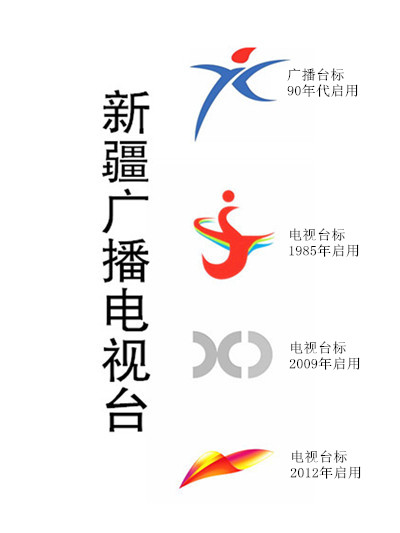 新疆電視臺(tái)網(wǎng)站的多元視角與深遠(yuǎn)影響，探索一個(gè)地區(qū)的媒體力量與影響力
