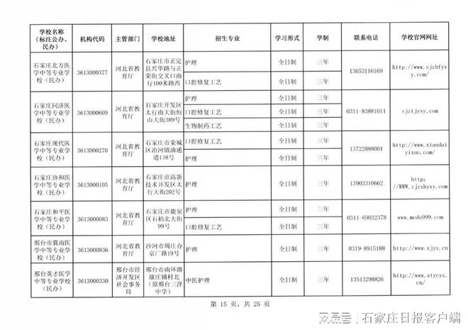 河北省教育廳最新通告，自然美景探索之旅邀請(qǐng)啟幕