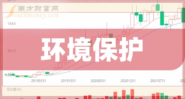 中電環(huán)保股票，學(xué)習(xí)、變革與自信的成長之旅
