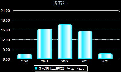 南玻a最新消息，科技驅(qū)動(dòng)視界革新，體驗(yàn)未來(lái)生活之美