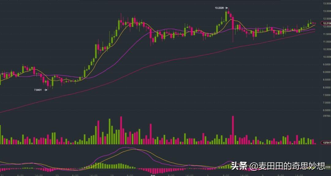 ETC幣實(shí)時(shí)行情詳解，步驟指南與最新動(dòng)態(tài)更新