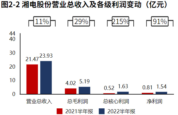 湘電股份最新消息,湘電股份最新消息，與自然美景的浪漫之旅，尋找內(nèi)心的寧靜之地