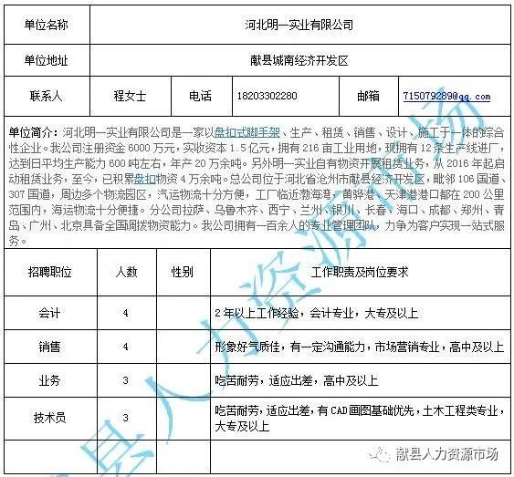 郟縣招聘信息更新，開啟新征程，技能成就夢想，尋找夢想伙伴！