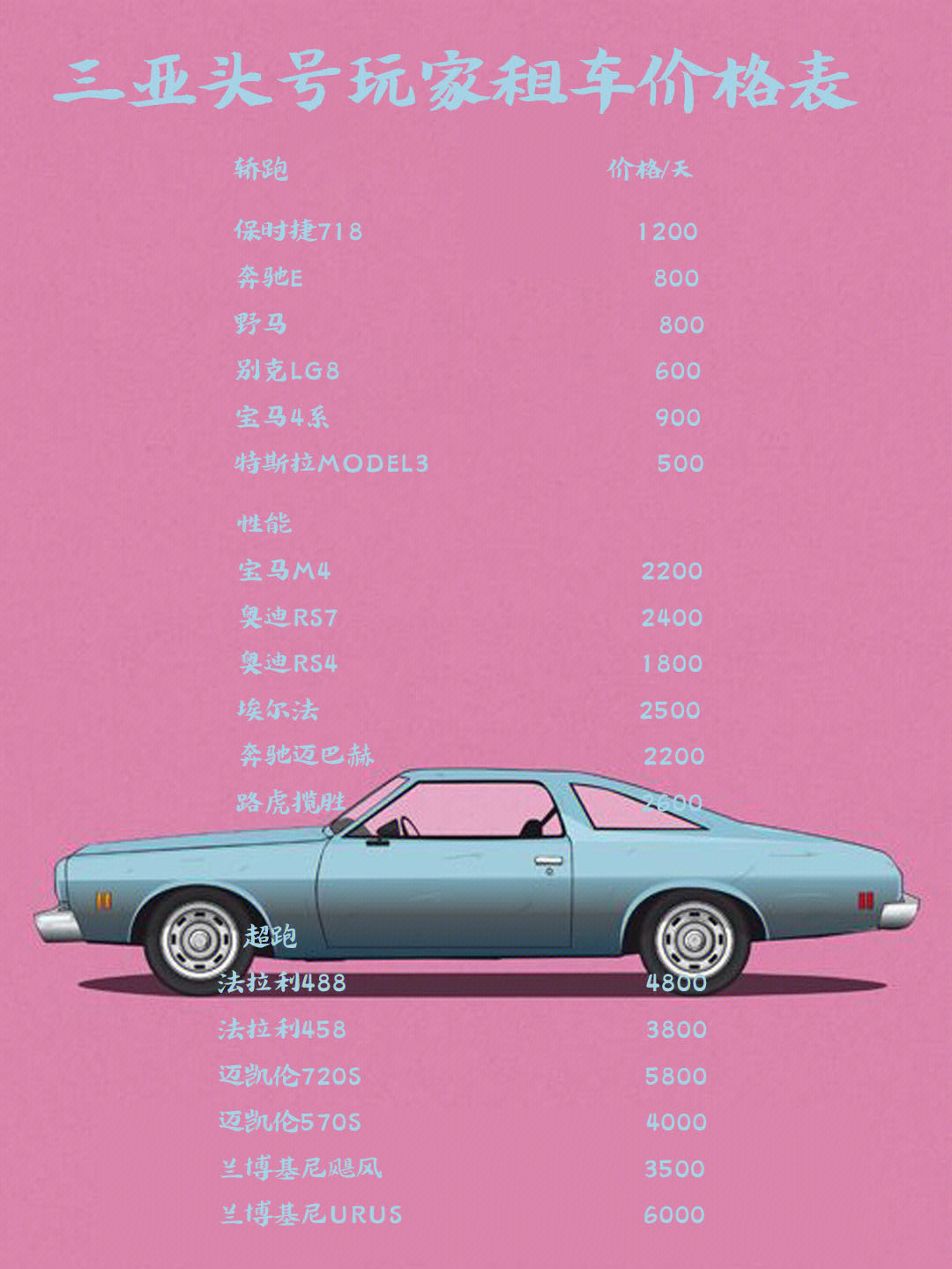 三亞租車價(jià)格一覽，詳細(xì)明細(xì)表