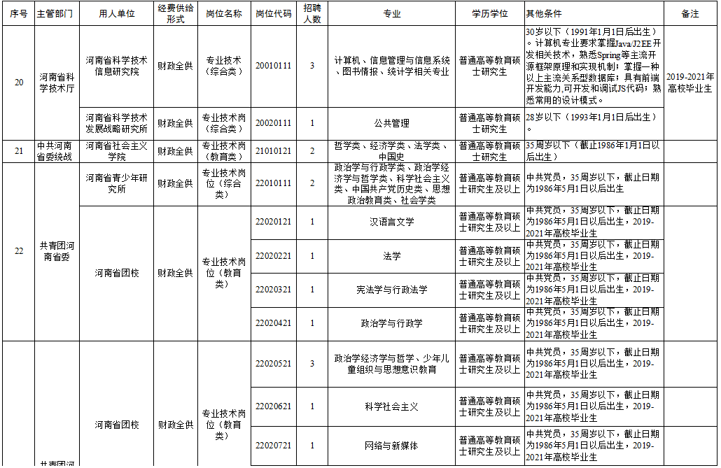 水性漆 第189頁