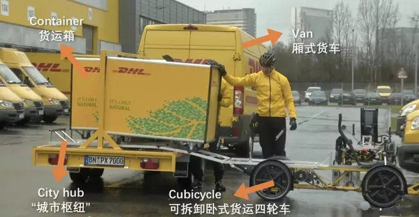 科技重塑物流，最新貨運(yùn)箱車(chē)帶來(lái)前所未有的高效體驗(yàn)
