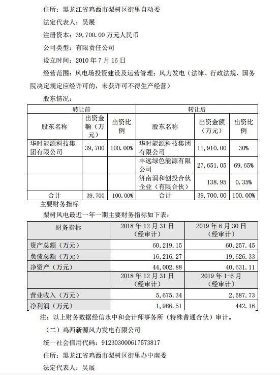 華儀電氣最新動態(tài)，自然美景的探索之旅啟程