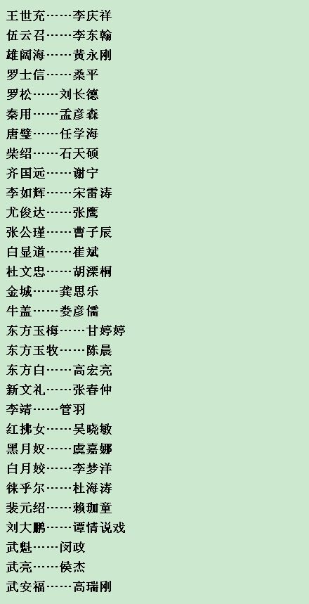 揭秘星光熠熠的2012電影演員表，學(xué)習(xí)變化成就無(wú)限可能背后的故事