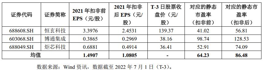 仿銅拉絲漆 第169頁