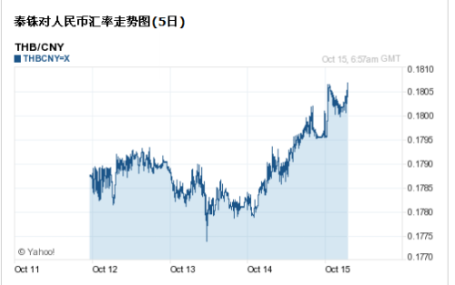 仿銅拉絲漆 第167頁(yè)