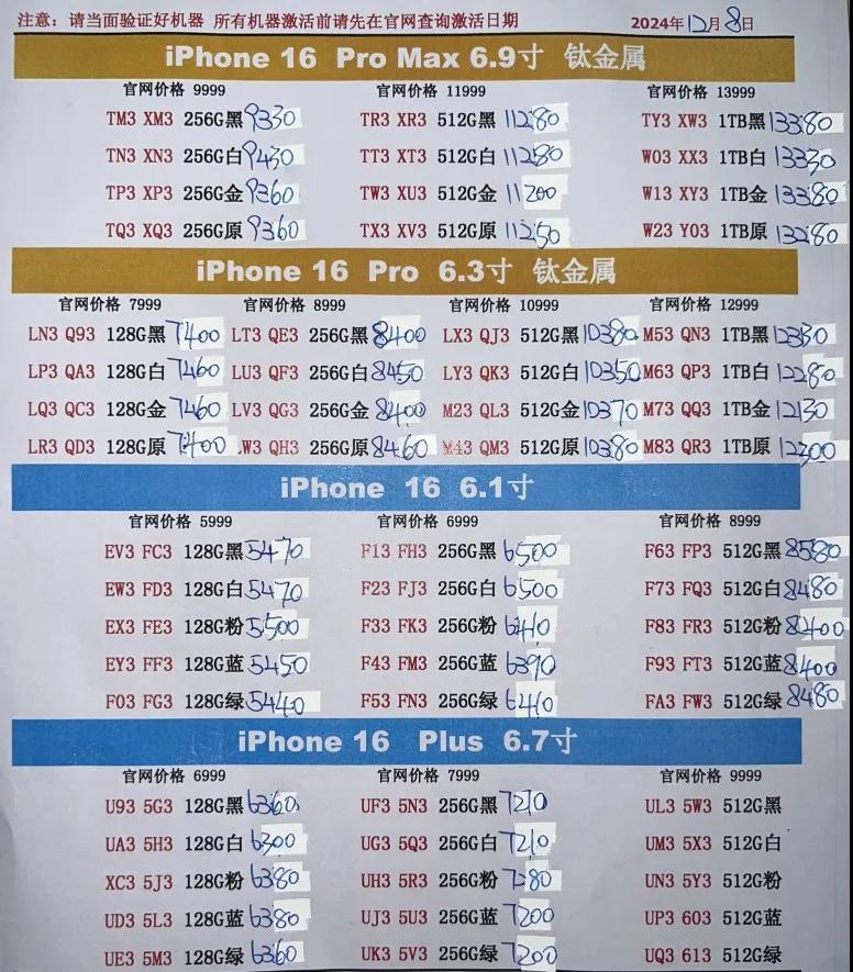 水性漆 第175頁