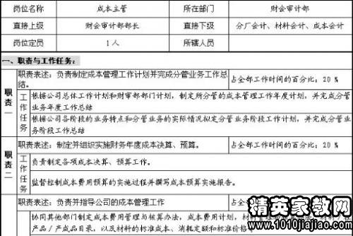 “最新主管領(lǐng)班職位招聘”,最新主管領(lǐng)班職位招聘，人才選拔與團隊建設(shè)的雙重考量