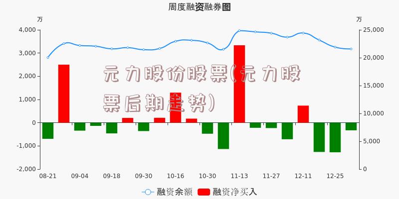 巨力股份股票行情深度解析，發(fā)展軌跡追溯與行業(yè)內(nèi)地位揭秘