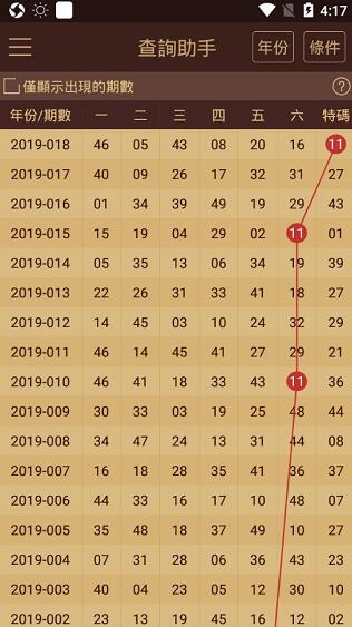 2024澳門資料免費大全,實時分析處理_直觀版62.229