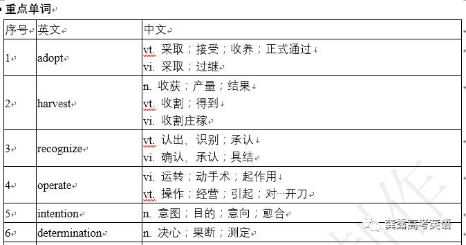 2025澳門精準(zhǔn)正版資料,現(xiàn)況評判解釋說法_瞬間版50.196