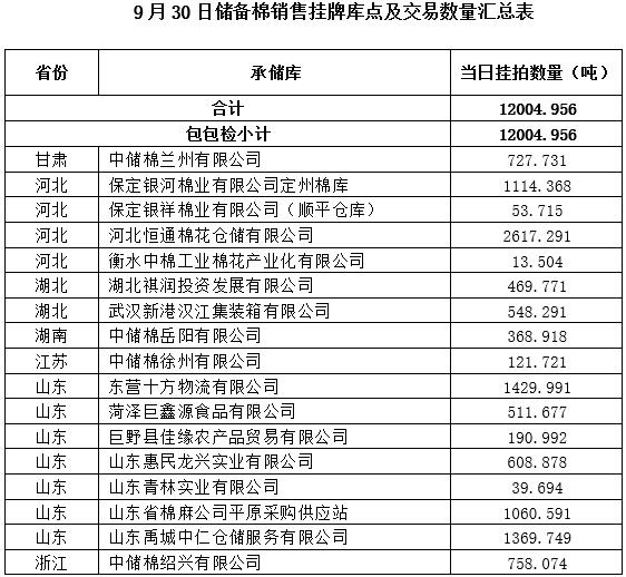 9點30開特馬結果,數(shù)據(jù)評估設計_精致版14.848