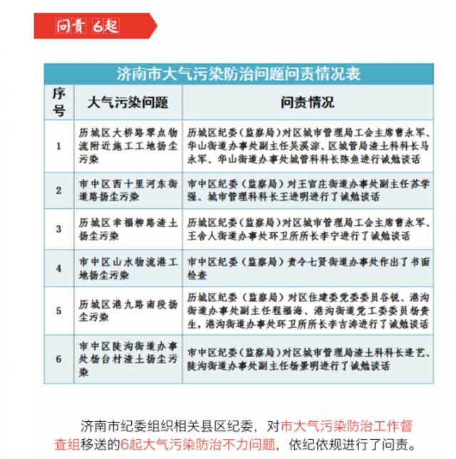 濟(jì)南最新禁養(yǎng)區(qū)域公告，城市寵物管理的新規(guī)定
