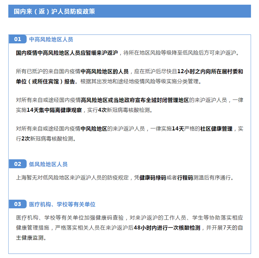 最新返滬要求，心靈歸途的綠色之旅，尋找內(nèi)心平靜之旅