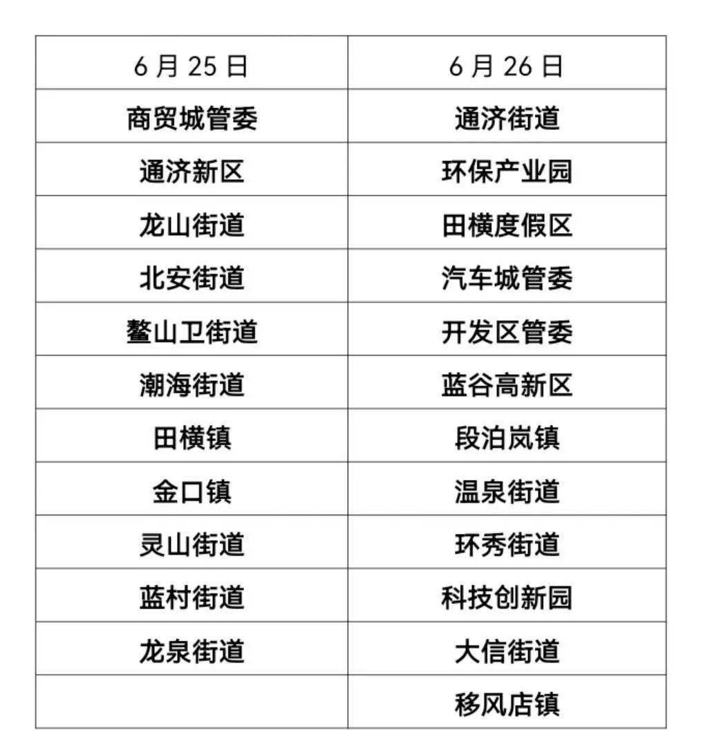 即墨市最新禁養(yǎng)區(qū)規(guī)定更新動(dòng)態(tài)