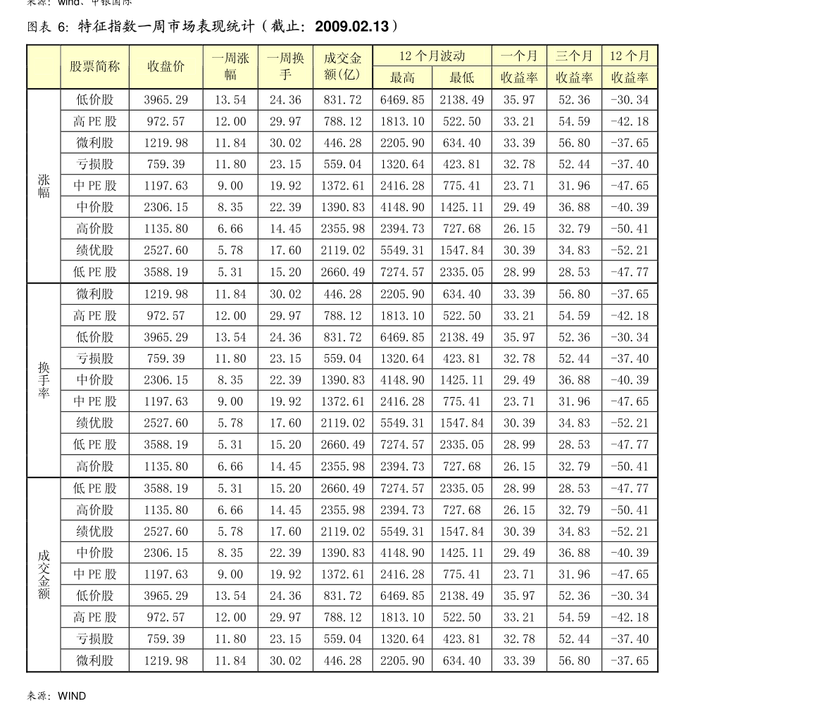 今日揭秘，探尋自然美景之旅與040008基金凈值更新通知