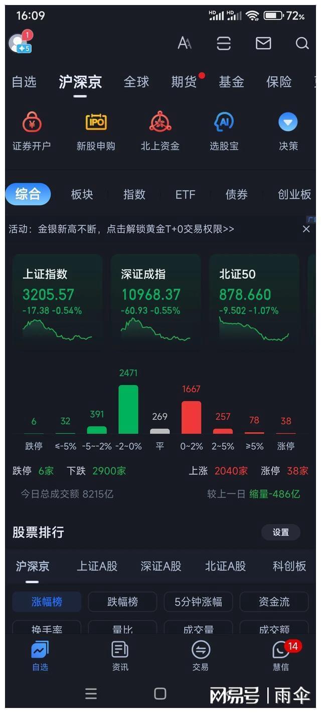 明天大盤預測最新動態(tài)與小巷深處的神秘特色小店探秘
