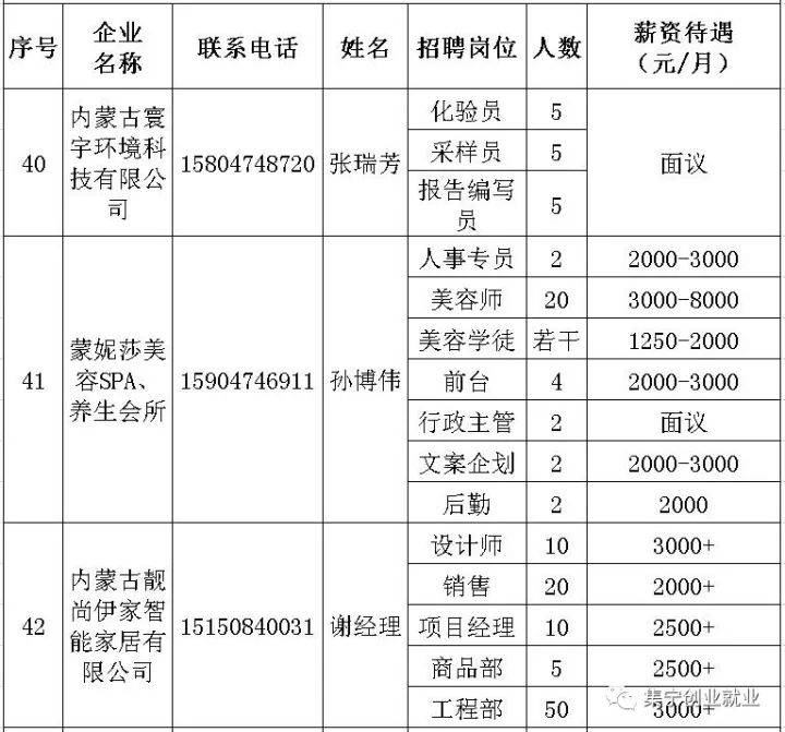 扎旗最新招聘信息網(wǎng)，連接人才與機(jī)遇的橋梁平臺
