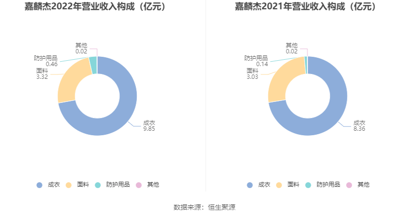 嘉麟杰最新動(dòng)態(tài)，引領(lǐng)時(shí)尚潮流，展現(xiàn)獨(dú)特魅力