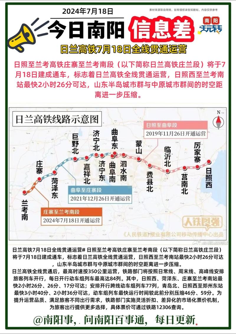 臨日高鐵最新動(dòng)態(tài)更新，最新消息匯集