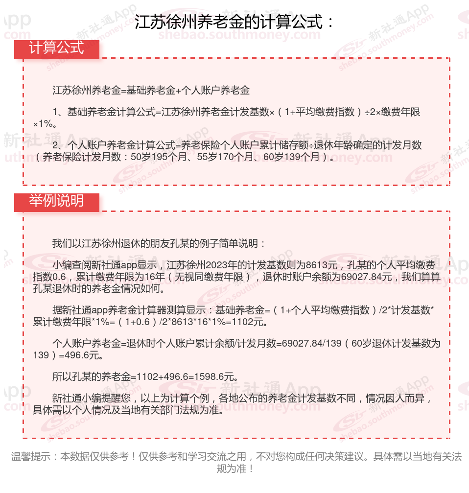 徐州退休工資最新動態(tài)，全面指南與最新消息速遞