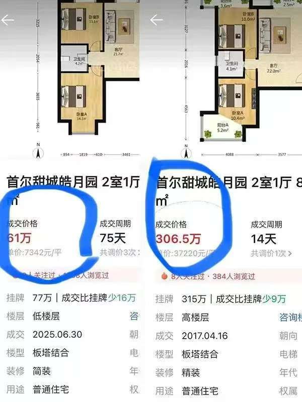 燕郊雷捷二期最新價(jià)格指南，全面了解最新價(jià)格信息