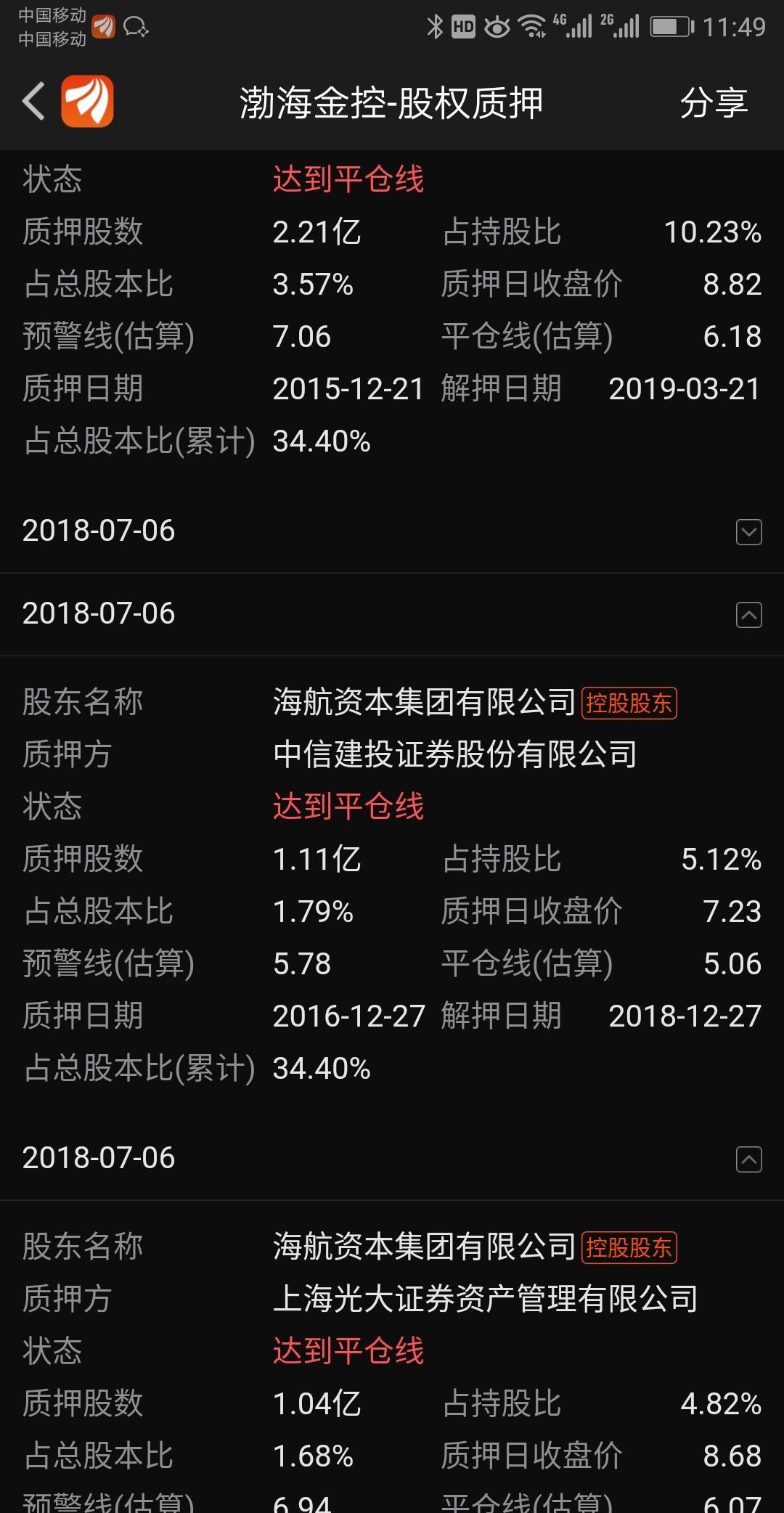 渤海金控股票最新消息詳解，如何獲取與分析股票信息全攻略