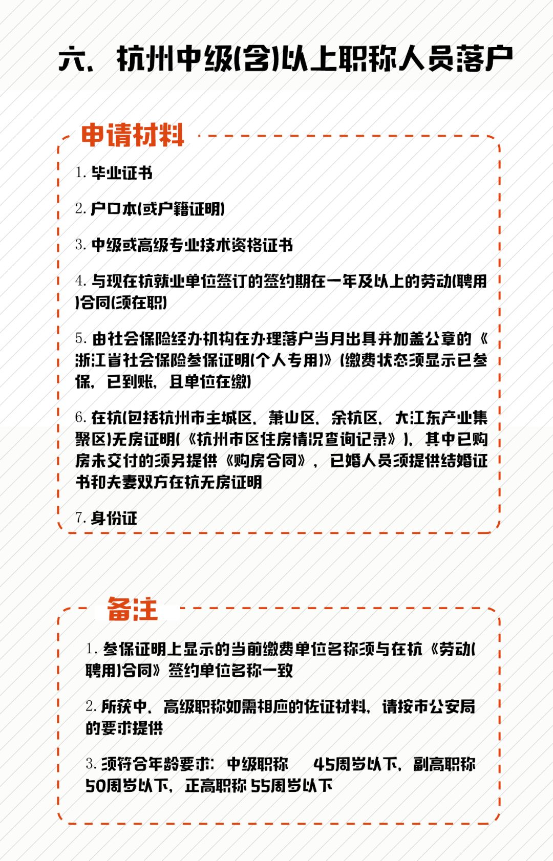 杭州最新入戶(hù)政策，小城的夢(mèng)想與家的溫暖之道
