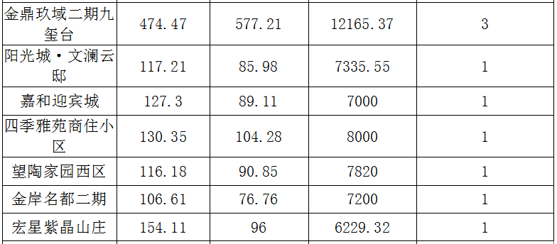 景德鎮(zhèn)最新房?jī)r(jià)揭秘，心靈之旅，尋找內(nèi)心平和與寧?kù)o的居所